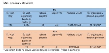 Rezultati-begunci-analiza.docx